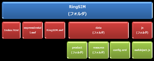 RingSIM_folder.png